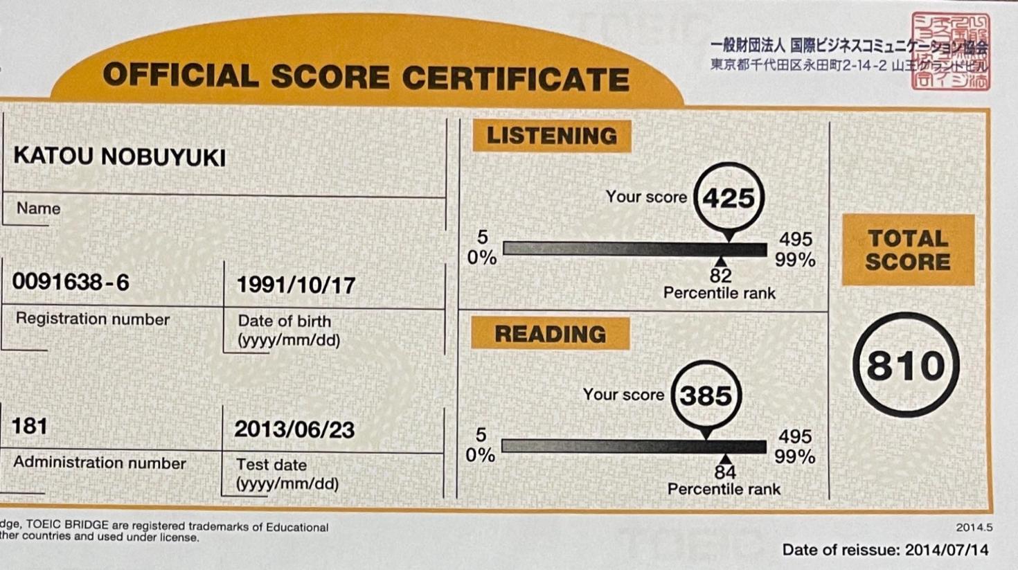 TOEIC スコア